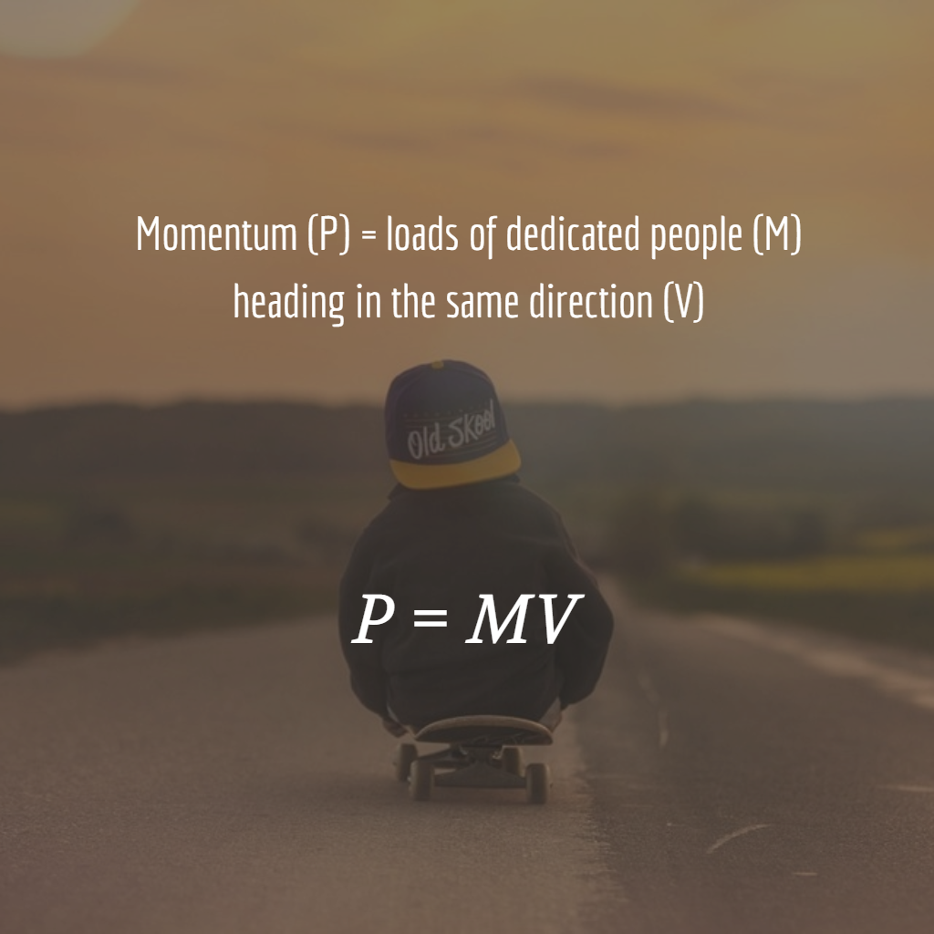 Momentum equals mass x velocity P MV